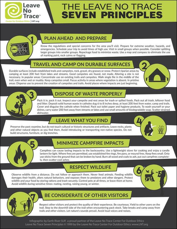 Leave No Trace detailed principles